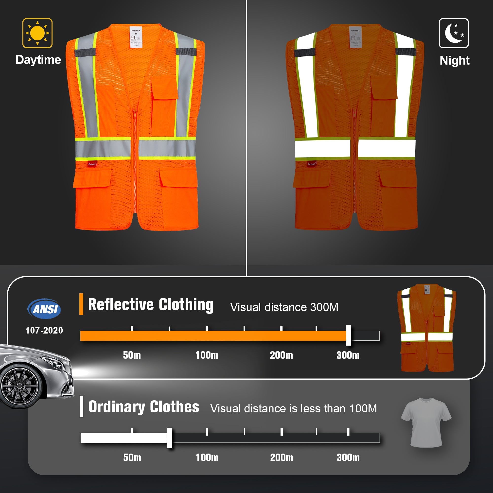 ProtectX Neon Orange Safety Vest for Men Women ANSI Class 2 High Visibility Mesh Reflective Construction Vest with 4 Pockets <br>SV-120MM4-OROR-01