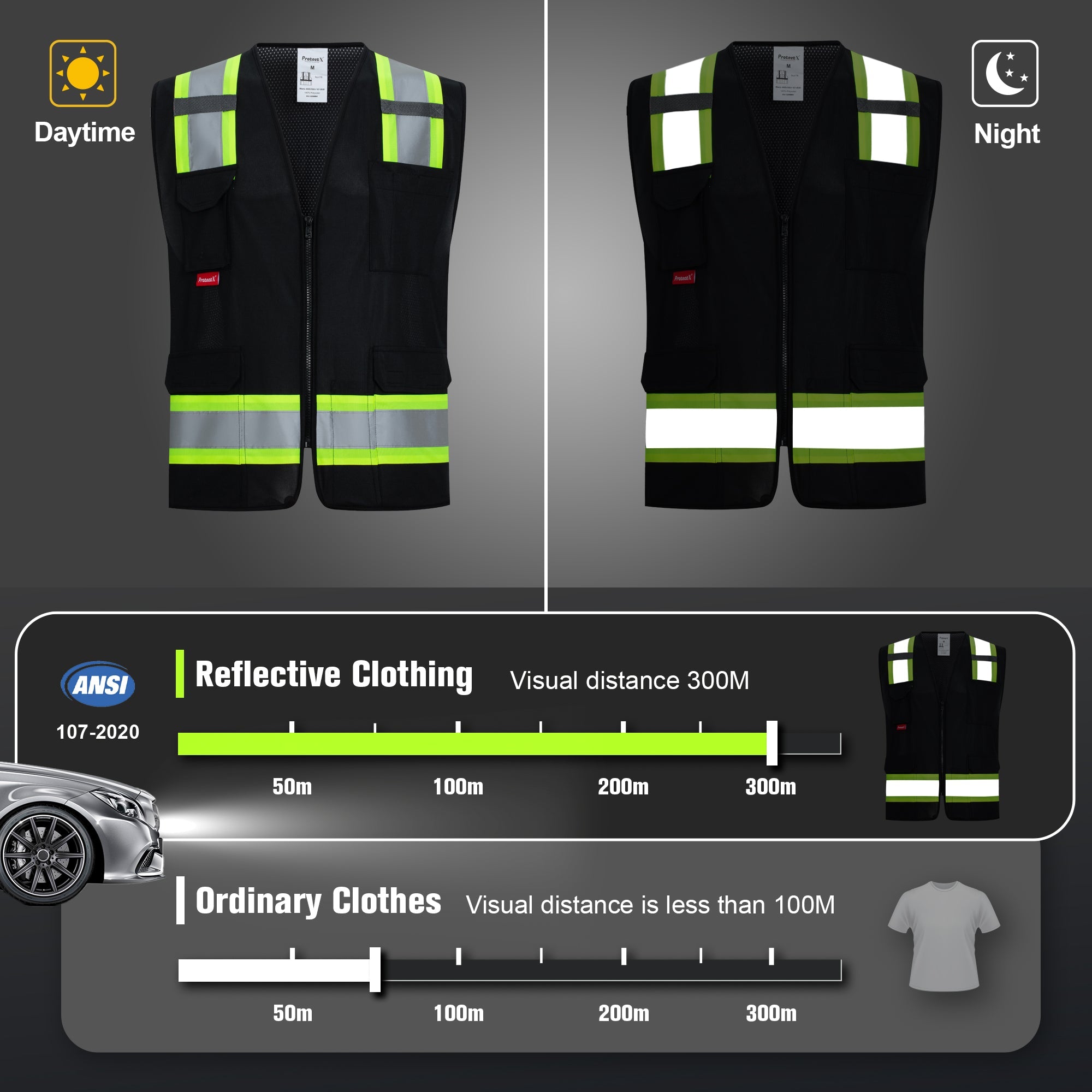 ProtectX Black High Visibility Reflective Safety Vest for Men Women Hi Vis Work Construction Vest with Pockets Zipper Front  7 Pockets<br>SV-120-FM7-BK-01