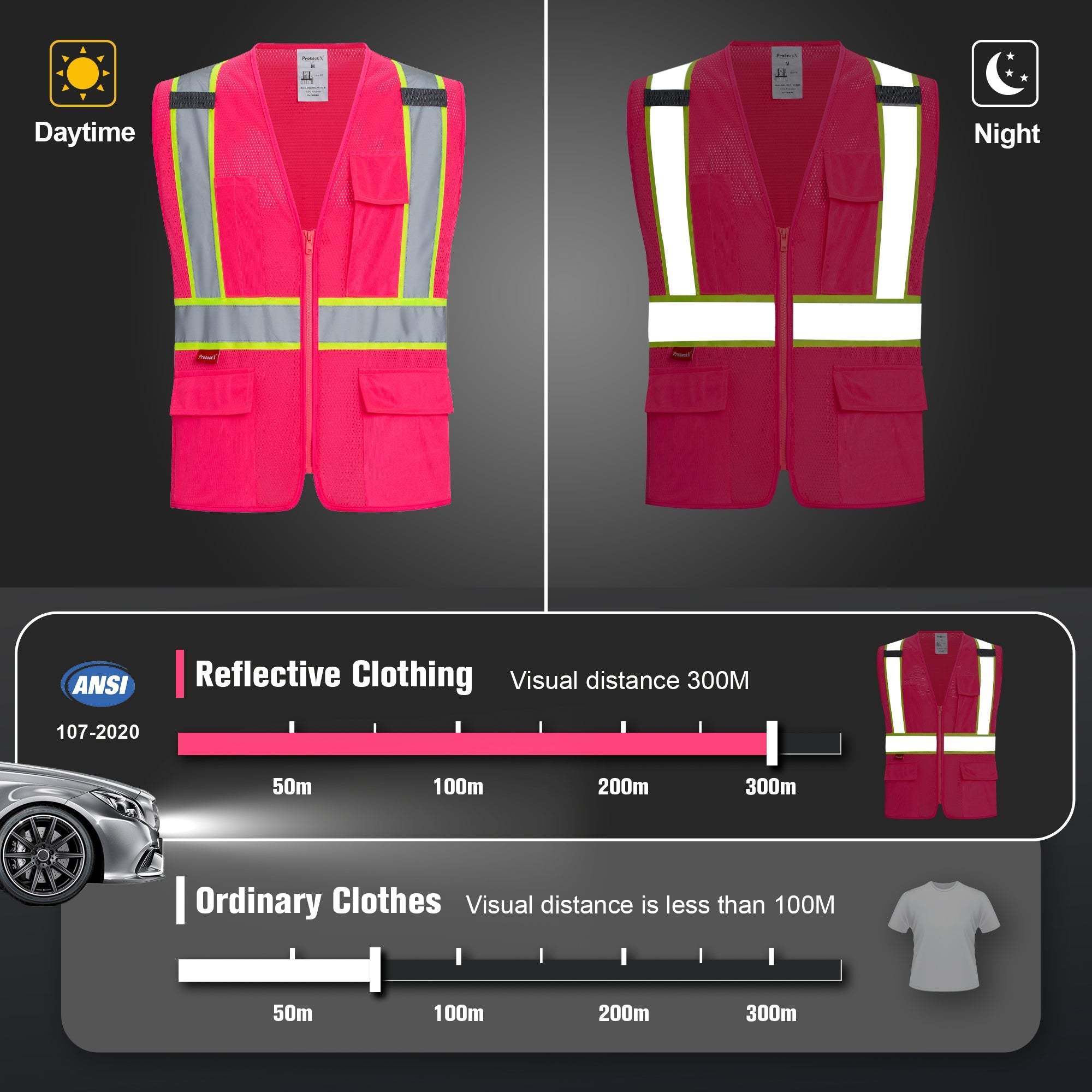ProtectX Safety Vest for Men Women High Visibility Mesh Reflective Construction Vest with 4 Pockets<br>SV-120MM4-PKPK-01