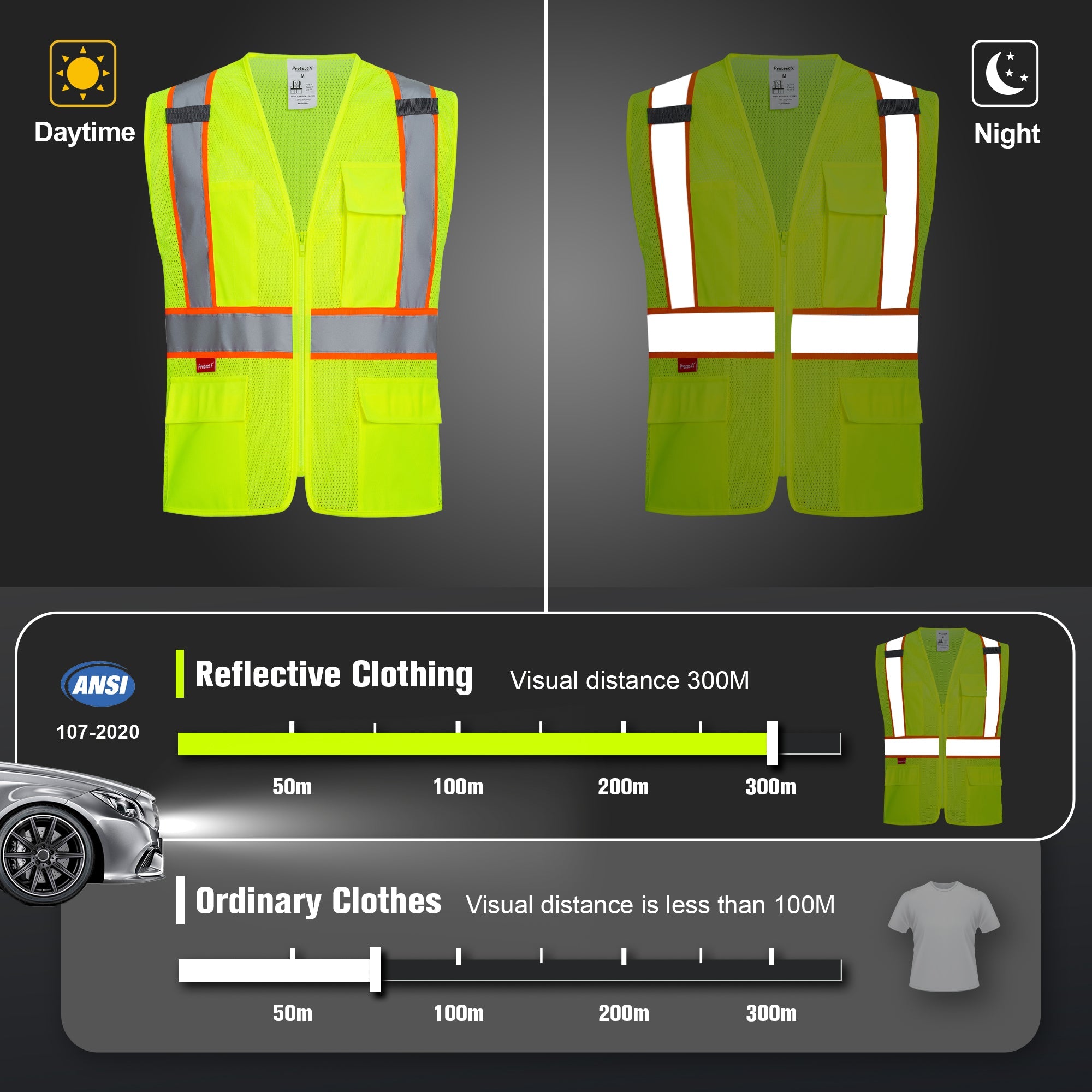 ProtectX Neon Green Safety Vest for Men Women ANSI Class 2 High Visibility Mesh Reflective Construction Vest with 4 Pockets <br>SV-120MM4-GNGN