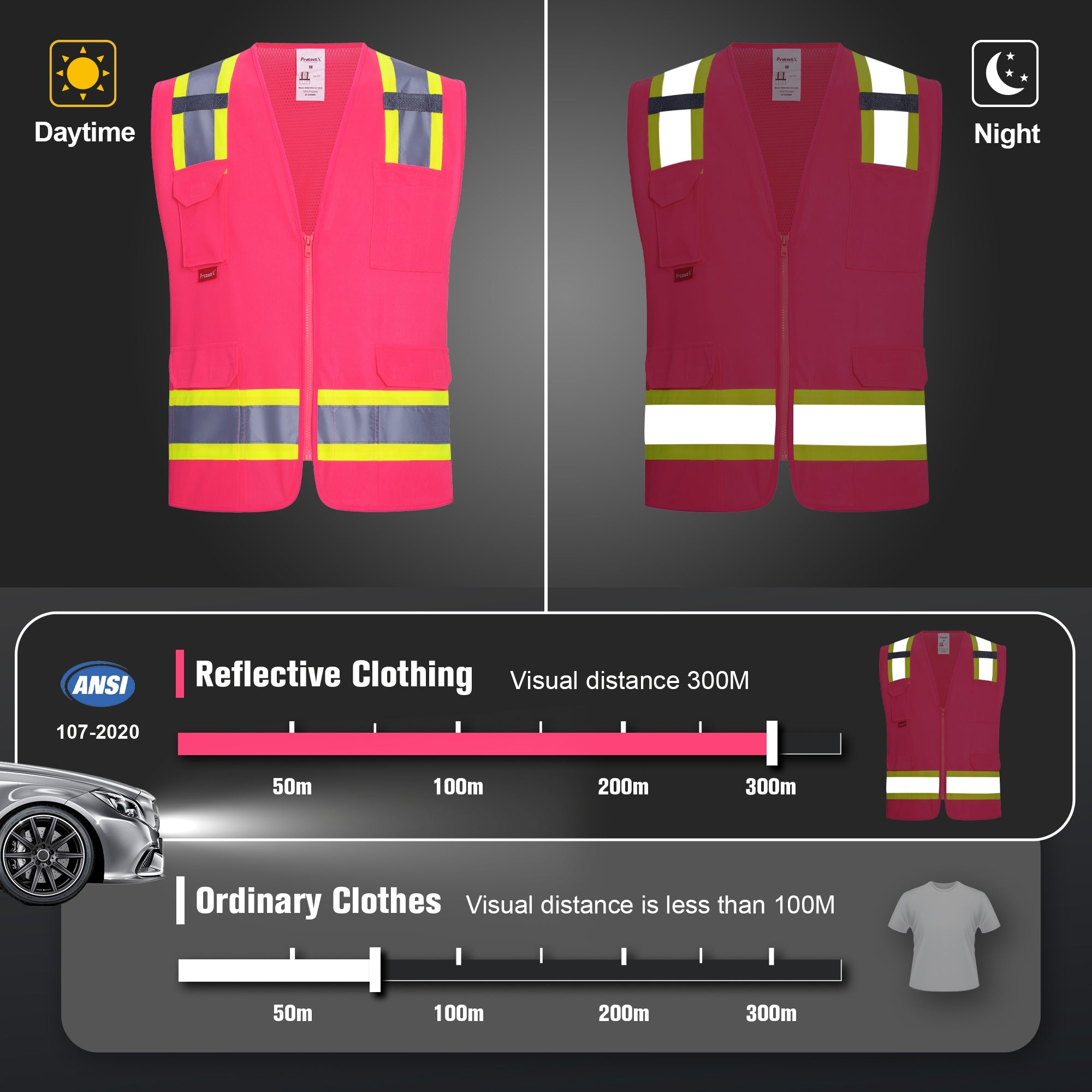 ProtectX Pink High Visibility Reflective Safety Vest for Men Women Hi Vis Work Construction Vest with Pockets Zipper Front  7 Pockets<br>SV-120-FM7-PK-01