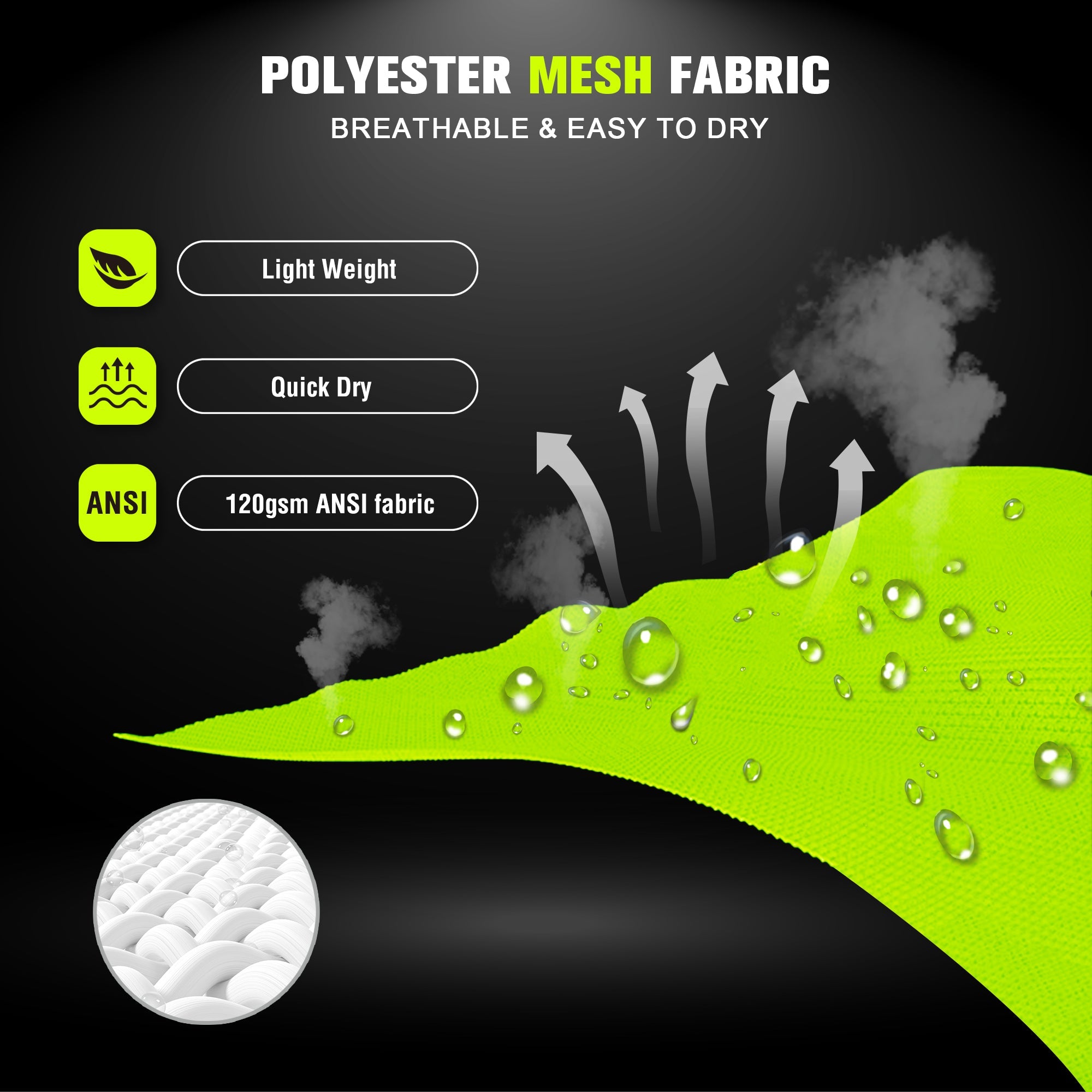ProtectX Neon Green Safety Vest for Men Women ANSI Class 2 High Visibility Mesh Reflective Construction Vest with 4 Pockets <br>SV-120MM4-GNGN